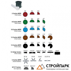 Форсунка 15LCS (Левый угол) (1.2мx4.6 м)