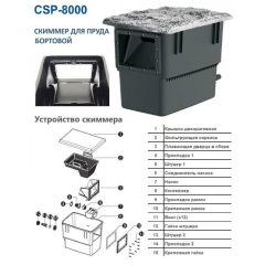 Береговой скиммер для пруда с насосом 16000 л/час CSP-8000